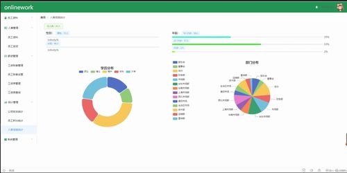基于java的人事管理系統(tǒng),springboot框架oa薪資系統(tǒng),hr在線辦公平臺實現(xiàn)邏輯