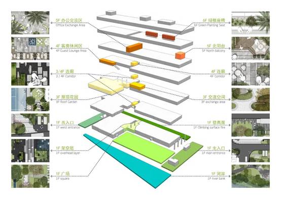 多元化辦公生活 常熟瑞特電氣股份有限公司研發(fā)中心景觀設(shè)計與辦公管理系統(tǒng)融合之路